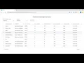 Salesforce StackExchange Explorer using Lightning Web Component