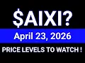 AIXI Stock Analysis Xiao-I Corporation April 23 2026