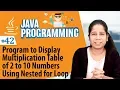 Program to Display Multiplication Table of 2 to 10 Numbers Using Nested for Loop