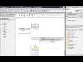 Sequential Function Chart SFC and Projects Part-1 - IEC61131-3