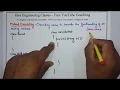Method Overriding in Java with Example Java Tutorial in Hindi English