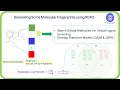 Generating Molecular Fingerprints using RDKit