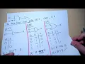 Forming a truth table and a boolean expression from a logic circuit Example 1