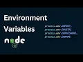 How To Setup Environment Variables