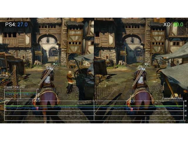 The Witcher 3: Patch 1.07 PS4 vs Xbox One Frame-Rate Test