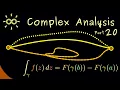 Complex Analysis 20 Antiderivatives dark version