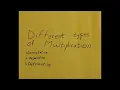 Inquiry based learning of Multiplication - student anchor chart