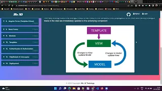 Angular Interview Questions 26-08-2022 Data Binding two-way binding Interview Preparation
