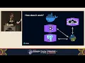 End to End with Testcontainers and Playwright Vemund Mehl Santi