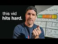 Download Lagu How to Achieve More in 1 Week than Most People Do in 12 months