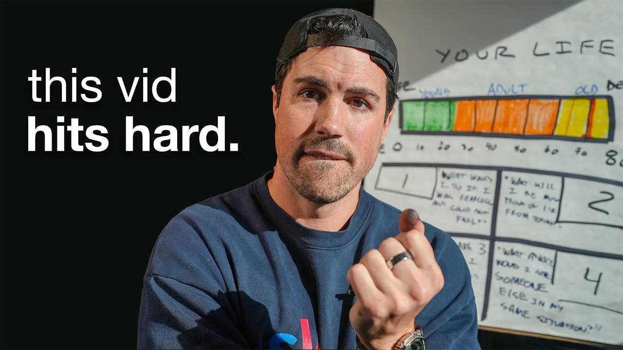 Outline Video How to Achieve More in 1 Week than Most People Do in 12 months