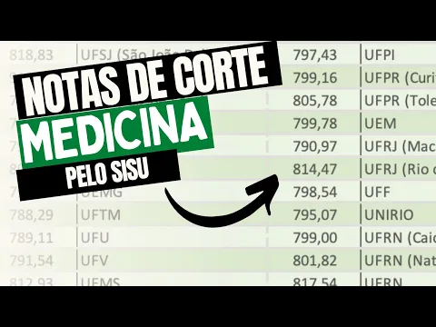 Vídeo: notas de corte e pesos das provas de Medicina no SISU, atualizado