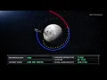 How Apollo 11 made it to the Moon and back
