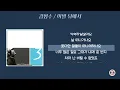 김범수 - 이별 뒤에서 [가사]