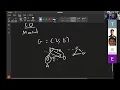 QAOA: A Way to Estimate Graph Optimization