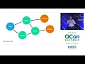 Modern app programming with RxJava and Eclipse Vert x - Thomas Segismont