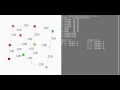 Dijkstra Simulation Example 2