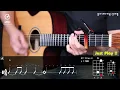 Planetarium - Thornapple Cover [Guitar Cover + Tabs]