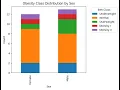 Day 6 Python Data Analysis Visualization A Beginner s Guide BMI Project