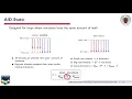 Enabling performance portability of data parallel OpenMP applications on asymmetric multicore proces