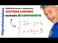 LINEAR SYSTEMS COMPARISON method - the mathematics we like high school mathematics