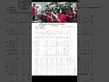 Download Lagu Karena CintaMu