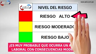Elaboración de un IPER partiendo de los términos y definiciones de la Norma ISO 45001:2018