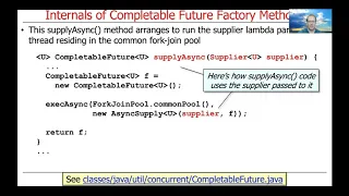 Advanced Java CompletableFuture Features Factory Method Internals
