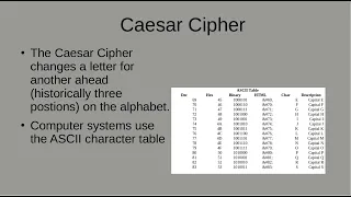 CS50 Python final Project - Caesar Cipher