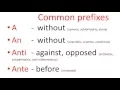 Medical terms - common prefixes