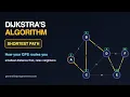 Dijkstra s Algorithm Visualized Shortest Path