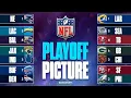 Updated NFL Playoff Picture Rams hold top seed after win over Bucs evaluating Cowboys chances