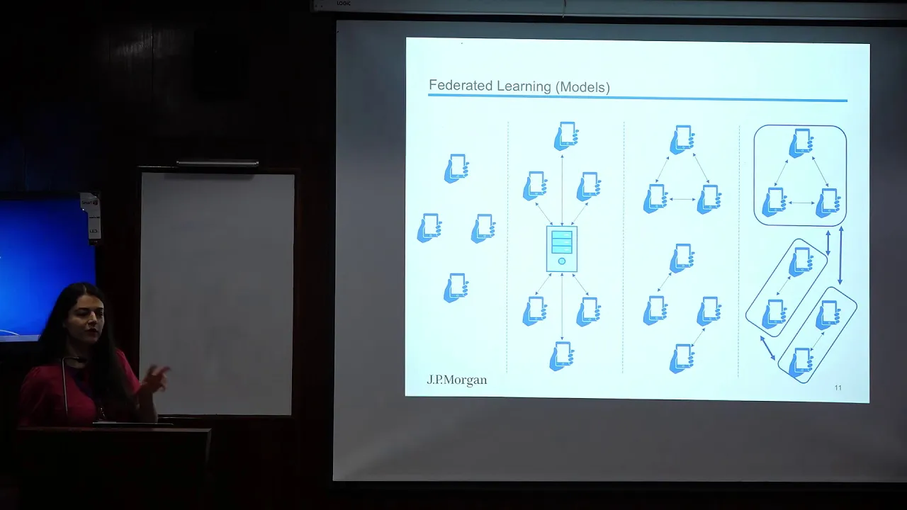 MPC-TP: SMPAI: Secure Multiparty Computation for Federated Learning - Antigoni Polychroniadou