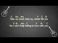 Lagu Can't help falling in love - Elvis Presley [Lyrics And Chords] Guitar Playalong Lesson
