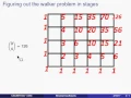 Binomial Coefficients Pascal sTriangle
