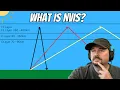NVIS Propagation for Ham Radio Beginners