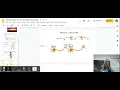 Virtual Lesson LS1-8 Information Processing - Google Slides