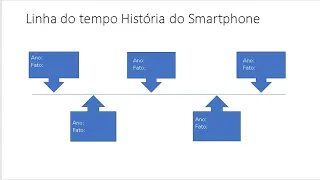 Tecnologia tema mundo conectado