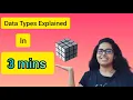 Java Ep-4 Learn Data Types In Java In 3 mins Simplified Like NEVER BEFORE