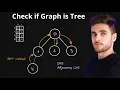 Graph Valid Tree Leetcode
