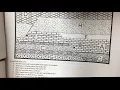 Strat column interpretation