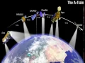 Intellicast - Caribbean Satellite in United States