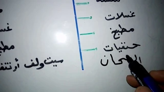 الجزء الأول تأسيس ماء  مخطط توضيحي لتوزيع فروع الأنابيب  دندنها