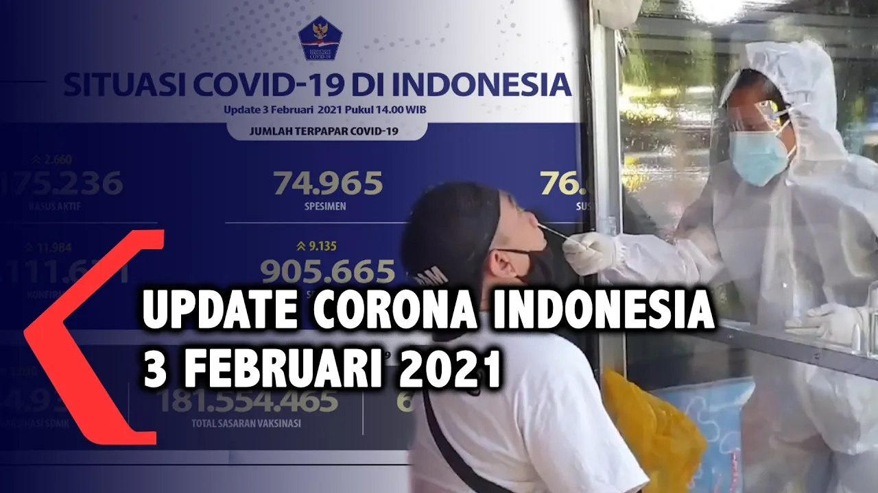 'Lampu Merah' Wabah Virus Corona di Indonesia. 