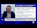 Alphabet earnings were bellwether of tech earnings says Wells Fargo s Ken Gawrelski