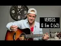 NEEDTOBREATHE ft. Carrie Underwood || I Wanna Remember || Acoustic Guitar Lesson