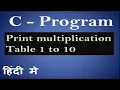 C Program for printing Multiplication table of 1 to 10 in Hindi 30