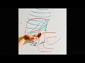 Download Lagu Gallbladder \u0026 Oddi: A Pain in the Abs