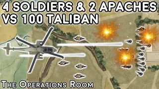 4 Soldiers and 2 Apaches vs 100 Taliban Fighters - Afghanistan 2007 - Animated