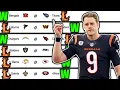 100 Accurate Week 12 NFL Predictions